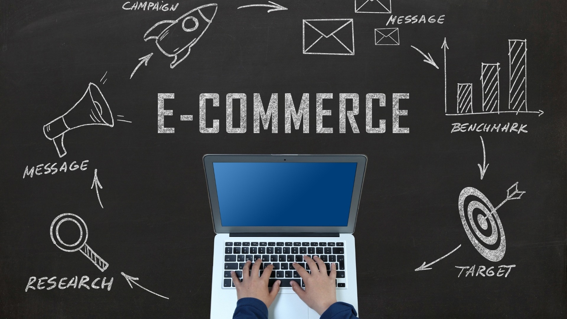 E Commerce Development