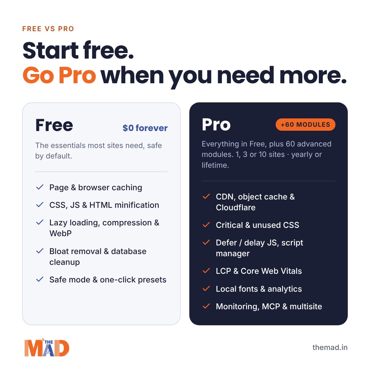 MAD Optimizer MAD Optimizer - Free vs Pro