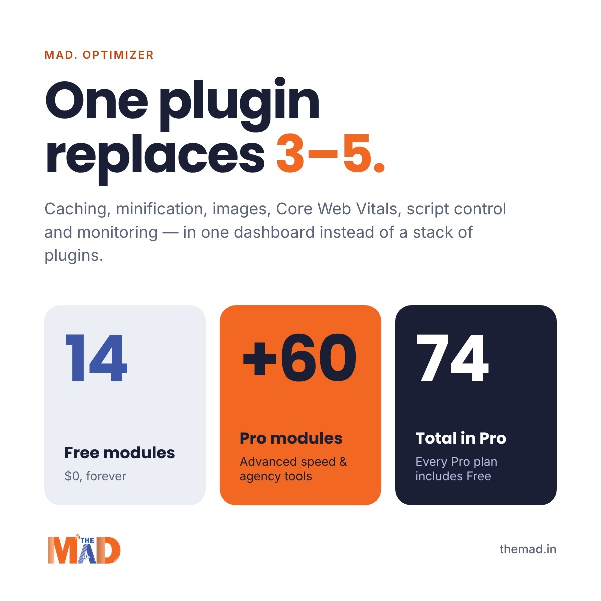 MAD Optimizer MAD Optimizer - One Plugin Replaces 3-5
